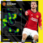 Rating Pemain Man Utd vs Wolves: Fernandes Gemilang Bawa Setan Merah Menang Telak
