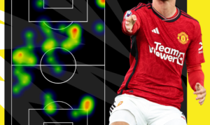 Rating Pemain Man Utd vs Wolves: Fernandes Gemilang Bawa Setan Merah Menang Telak